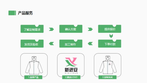 郑州新进安服饰 三年深耕鞋帽批发市场的坚守与蜕变